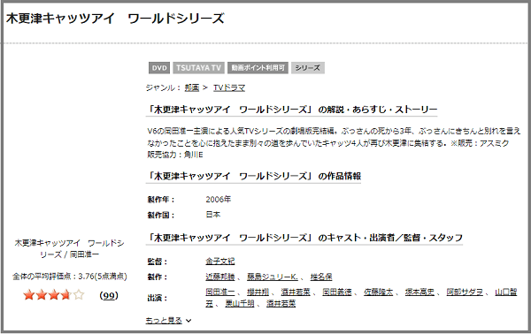 木更津キャッツアイ はamazonプライムでは見れない アマプラ以外なら無料で視聴できる ドーガ戦隊